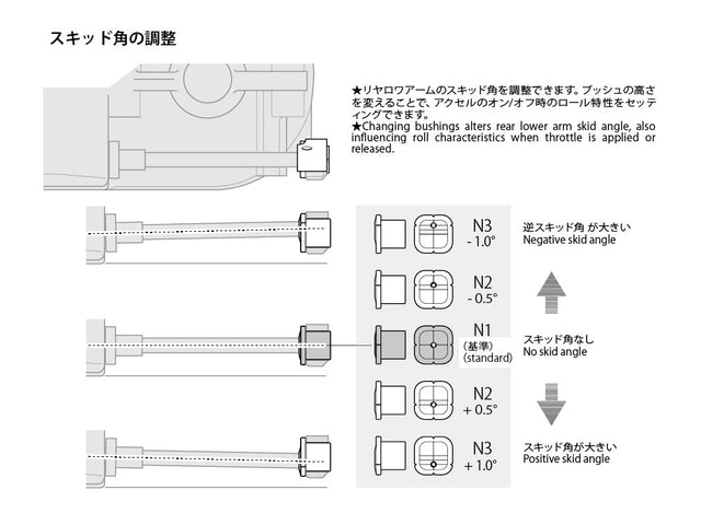 Tamiya 54967 TT-02 Type-S Steel Adjustable Suspension Mount (Rear)(Type-SR/SRX)