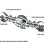 Tamiya 54984 CC-02 Front Assembly Universal Shafts (Left/Right) (CC02/Merc G500)