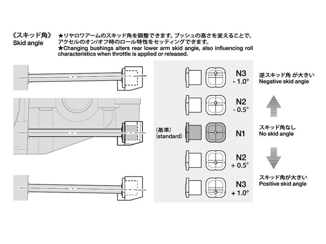 Tamiya 22038 TD4 Aluminum Rear Suspension Mount, (Super Avante/Astute TD2), NIP